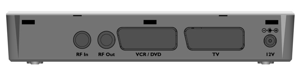 Anslut andra apparater Koppla DVB-T mottagaren till TV-apparaten och DVD-Player eller videobandspelare Exempelbild TV-apparat bakifrån UHF antenn Antennkabel (Ingår inte I