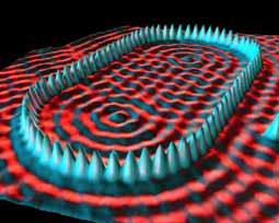 avvikande Man talar om 2D, 1D och 0D-nanostrukturer beroende på hur många dimensioner är i nanometerskalan 2D-nanostruktur: tunn film eller kvantbrunn 1D-nanostruktur: nanotråd eller