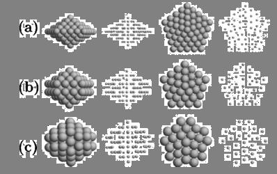 tvillingskorngräns (twin grain boundary) Strukturen kallas också på engelska multiply twinned icosahedron Den totala energin har nu fyra termer: E