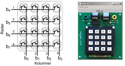 EXEMPEL 2 Rutin för avsökning av ett tangentbord. unsigned char keyb( void ); Funktionen ska avsöka tangentbordet en gång. Omingen tangent är nedtryckt skafunktionen returnera värdet 0xFF.