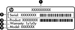 Komponent (1) Produktnamn (2) Serienummer (3) Produktnummer (4) Garantiperiod (5) Modellbeskrivning (endast vissa modeller) Ha denna information till hands när du kontaktar support.