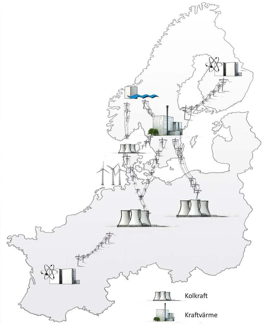 Vad är alternativ elproduktion? Det Nordeuropeiska elsystemet. Ett sammankopplat elsystem med elhandel över gränserna.