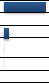 Tabell 1 Samhällsekonomiskt analysresultat - sammanfattning Kalkylresultat: Nettonuvärde, mnkr + Miljöeffekter som ej värderats i kalkylen + Övriga effekter som ej värderats i kalkylen => Sammanvägd