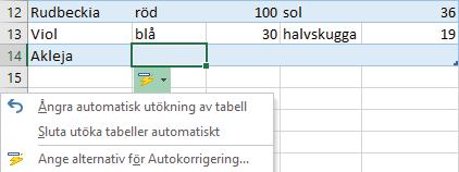 För att även ta bort formateringen visar du fliken Start och klickar på Radera (Home, Clear) i gruppen Redigering (Editing). Välj Radera format (Clear Formats) på menyn.