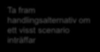 mån.? Prognosmodell Identifiera konflikter och synergier Data för jordbruk, vattenförsörjning, kraftproduktion, industrier, m.m. Lägg in regelverket i modellen.