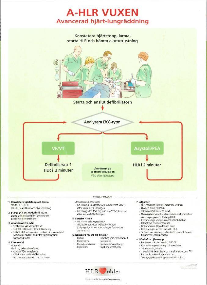 A-HLR avancerad HLR Temperaturkontroll efter hjärtstopp Syfte Två randomiserade studier (NEJM 2002;346: 549-556 och 557-563) har visat på en neuroprotektiv effekt av terapeutisk kylbehandling efter