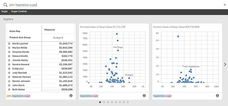 4 Använda smartsökning D E F Färgkodade termer i sökresultatet Sidindikatorer i galleriet Information om visualiseringsresulta t En färgkod tilldelas varje hittad sökterm.