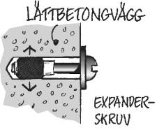 Porösa vägar Till gipsskivor och lättbetongväggar använder du drillborr, borrsväng eller borrmaskin. Alla hål måste pluggas.