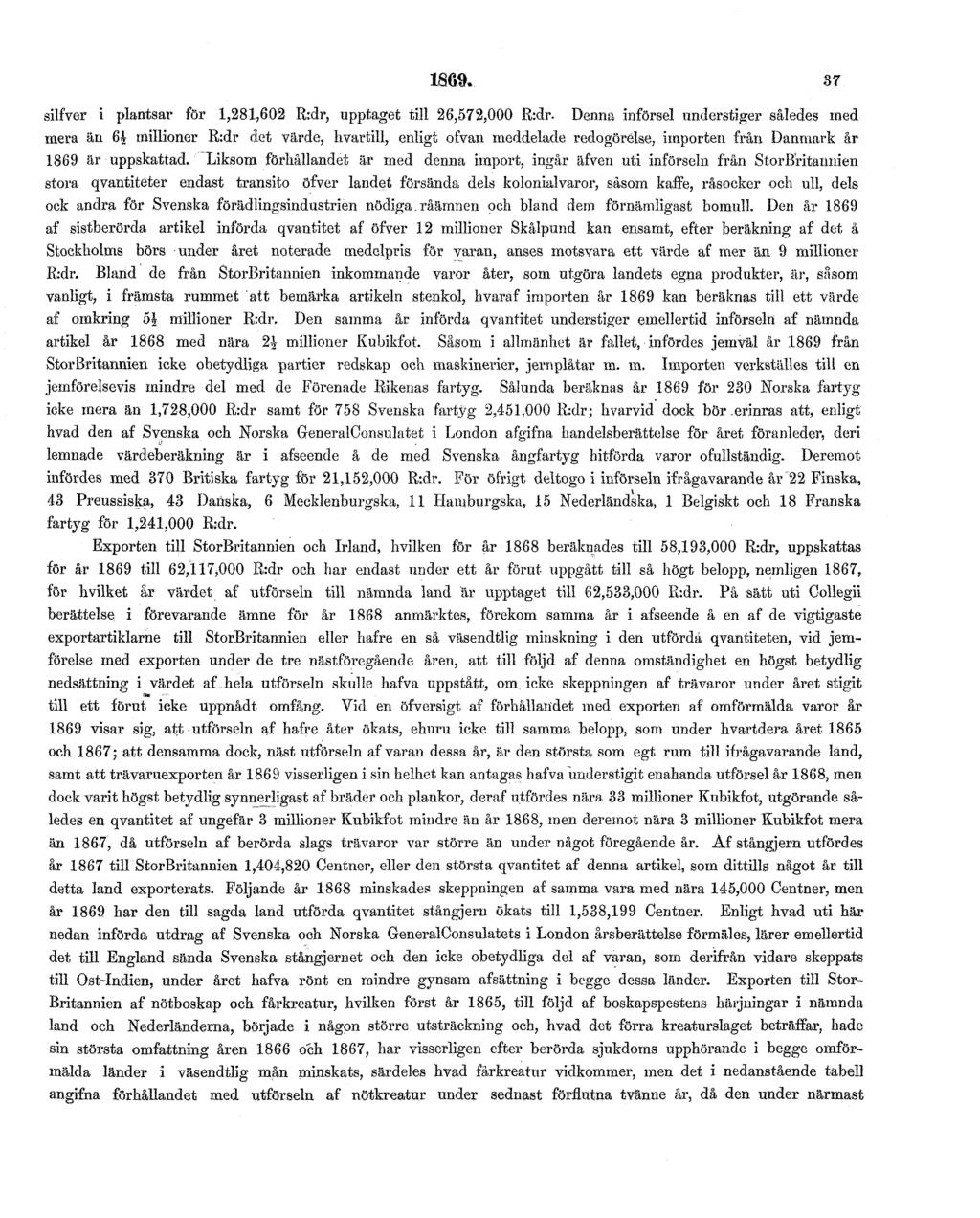 1869. 37 silfver i plantsar för 1,281,602 R:dr, upptaget till 26,572,000 R:dr.