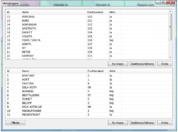 Knappar Menyknappar används när du vill skräddarsy utseendet på kassaapplikationen. I den övre listan visas alla knappar som syns högst upp i programmet.