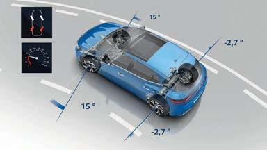 I kombination med MULTI-SENSE-systemet ger det en mycket precis körning. Nya Renault Mégane blir ett med vägen.