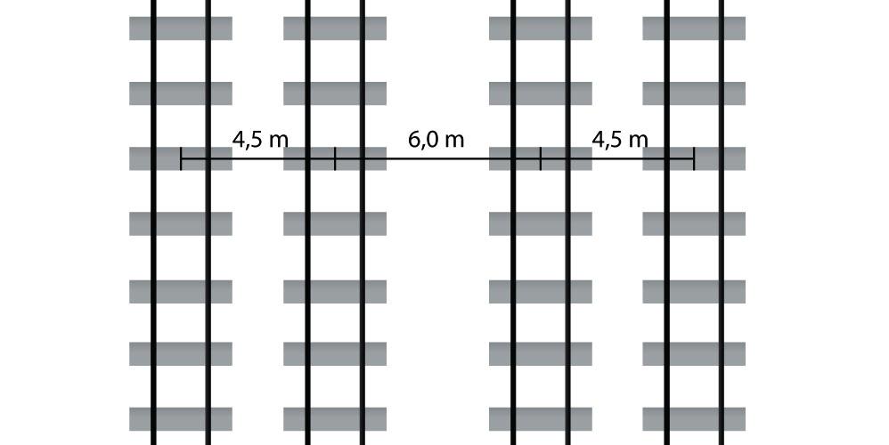 2.1.4 Spårets geometriska utformning Med järnvägens linjeföring menas dess geometriska utformning i plan och profil.