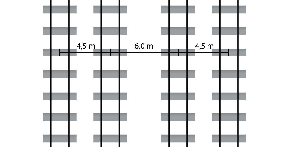2.1.4 Spårets geometriska utformning Med järnvägens linjeföring menas dess geometriska utformning i plan och profil.