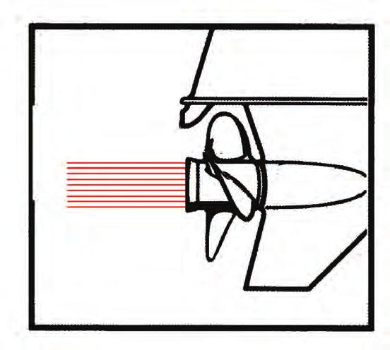 GRUNDER OM PROPELLRAR Vad är skillnaden mellan avgasutsläpp i navet, avgaser över navet, och icke genomgående nav avgaser?