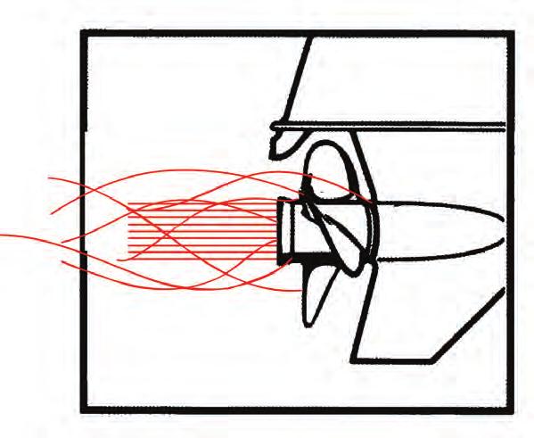 (Dock kan vissa båtar bli lidande av att det tar längre tid att nå planingströskeln på grund av den extrema avgas översvämningar uppstår runt propellerbladen under acceleration.