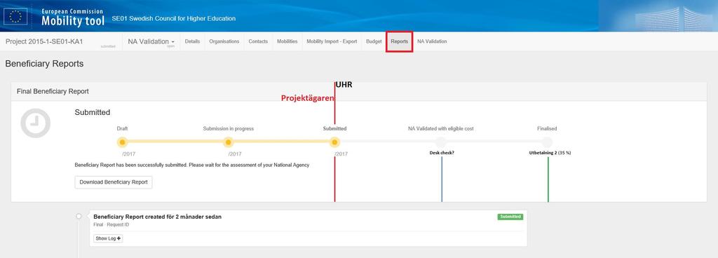 Vad händer sedan? Projektägarens ansvar i MT+ slutar när slutrapporten är inskickad.