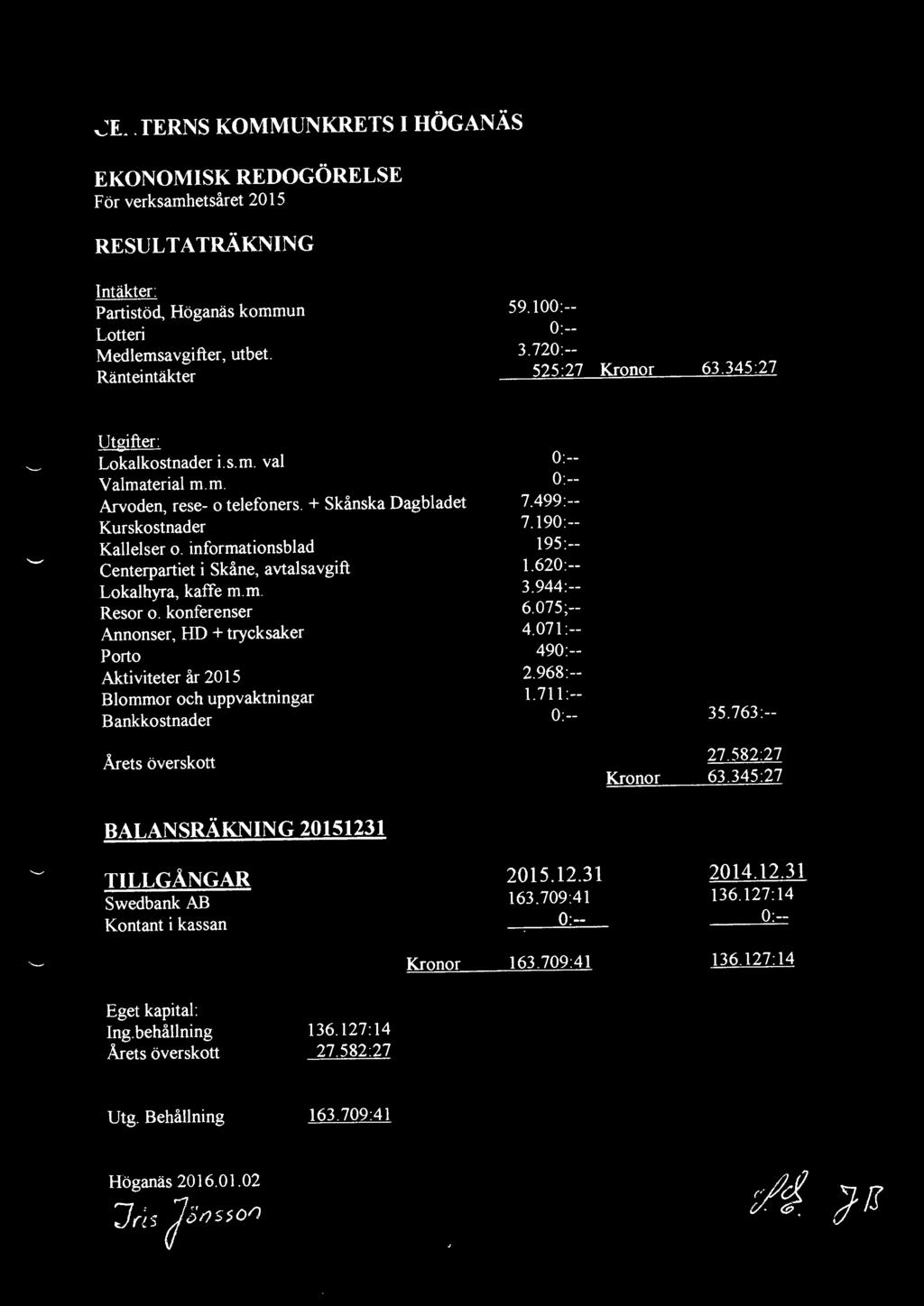 informationsblad Centerpartiet i Skåne, avtalsavgift Lokalhyra, kaffe m.m. Resor o.