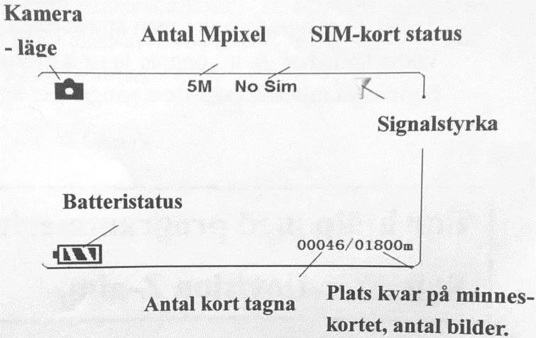 2.4 LCD DISPLAY När kameran är påslagen (strömbrytaren skjuts till TEST position) kommer de nuvarande inställningarna visas på skärmen.