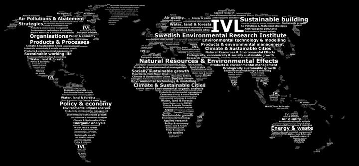 IVL Svenska Miljöinstitutet Ägs av en stiftelse som drivs