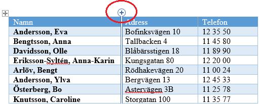 31 Nyheter för tabeller Tabellerna i Word 2016 innehåller några nya nyheter.