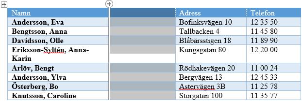 Det är bara att föra muspekaren till en kant antingen mellan två kolumner eller två rader så visas ett plustecken.