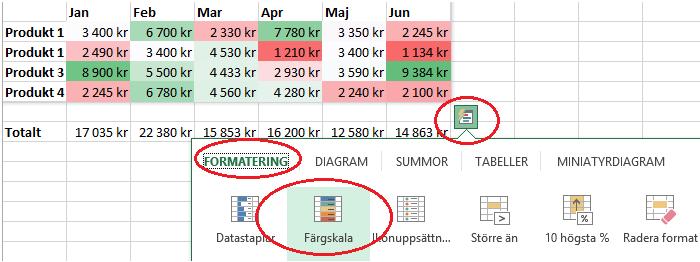 Formatering med alternativet Färgskala valt. När du har hittat ett alternativ som du tycker passar, klickar du bara på det för att välja det.