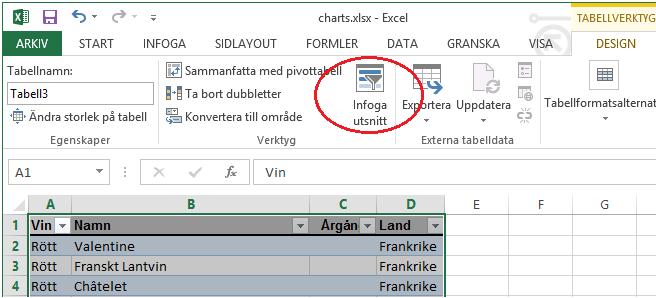 62 Utsnitt i tabeller Tabeller är ju användbara dels om du snabbt vill kunna filtrera dina listor, dels för att snabbt få en lite snyggare layout på listorna.