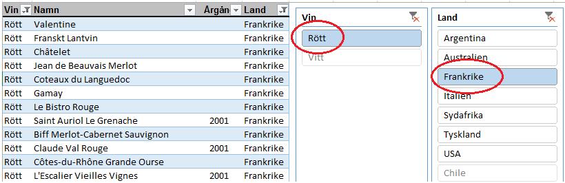 63 Vill du ändra filtreringen så klickar du bara på krysset vid tratten uppe i högra hörnet på fönstret för att ta bort det existerande filtret och så skapar du ett nytt. Smidigt.