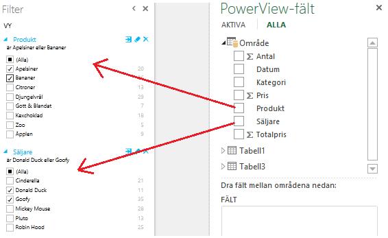 68 Sedan kryssar du i det eller de fälten du vill filtrera på. De ändringar du gör återspeglas direkt i respektive tabell eller diagram. För varje alternativ du väljer (tabell, diagram, karta etc.