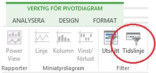 Det gör du genom att klicka på knappen Tidslinje (Timeline) uppe till höger och sedan markera det fält du vill lägga till i dialogrutan som visas och sedan klicka på OK.