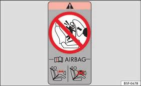 sidan 69 Bild 23 Solskydd på passagerarsidan: airbagetikett.