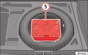 1 Expansionskärl för kylvätska 2 3 4 5 6 Mätsticka för motorolja Lock för påfyllning av motorolja Behållare för bromsvätska Bilbatteri Vindrutespolarnas behållare Kontroll och påfyllning av