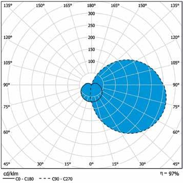 FO264GH FO264LGH cd/klm C0 - C180 C90 - C270 97% cd/klm C0 - C180 C90 - C270 97% 100 27 ø 16 145 ø 220 105 ø 294 46 ø 16 A A ø 360