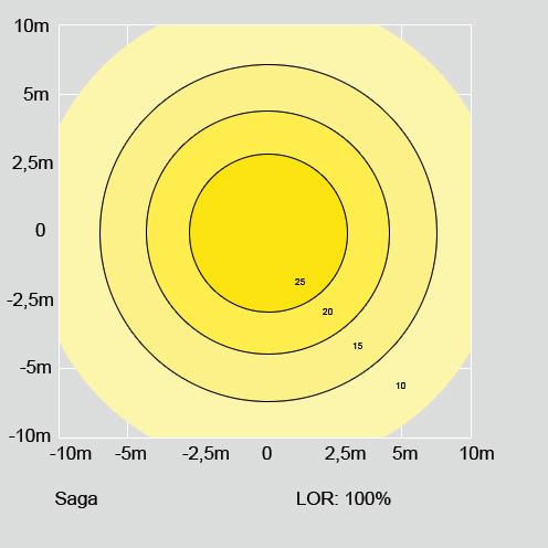 E-nummer Typ Beskrivning Sockel Färg Kg Saga - symmetrisk optik 4500 lm 77 480 70 SA45HHR SAGA LED 42W/840 GRÅ LED pärlgrå 10,0 77 480 71 SA45GHR SAGA LED 42W/840 GRAFIT LED grafitgrå 10,0 77 480 72