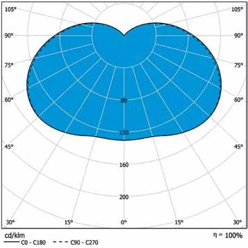 ø 60 mm > > Rekommenderad monteringshöjd 3 5 m Mot order > > Nattsänkning, som kopplas in genom en anslutning i armaturen, fabriksinställd på 50 % dämpning under 8 timmar (3 tim före och 5 tim efter