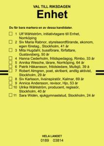 Året därpå, 2000, fattades efter vissa medlemmars påtryckningar beslutet att enbart driva Enhet som en ideell förening och inte som ett politiskt parti.