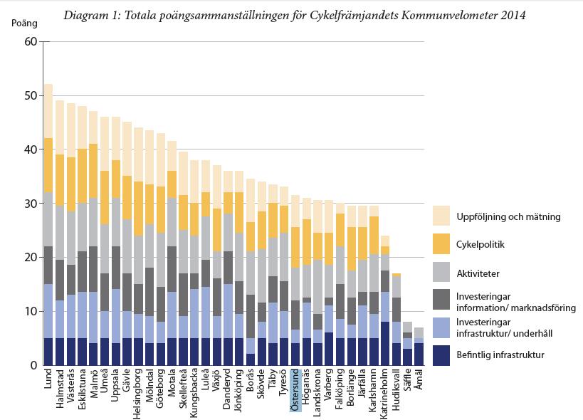 information och ordna en pampig invigning FLER STRATEGIER Se till att ha