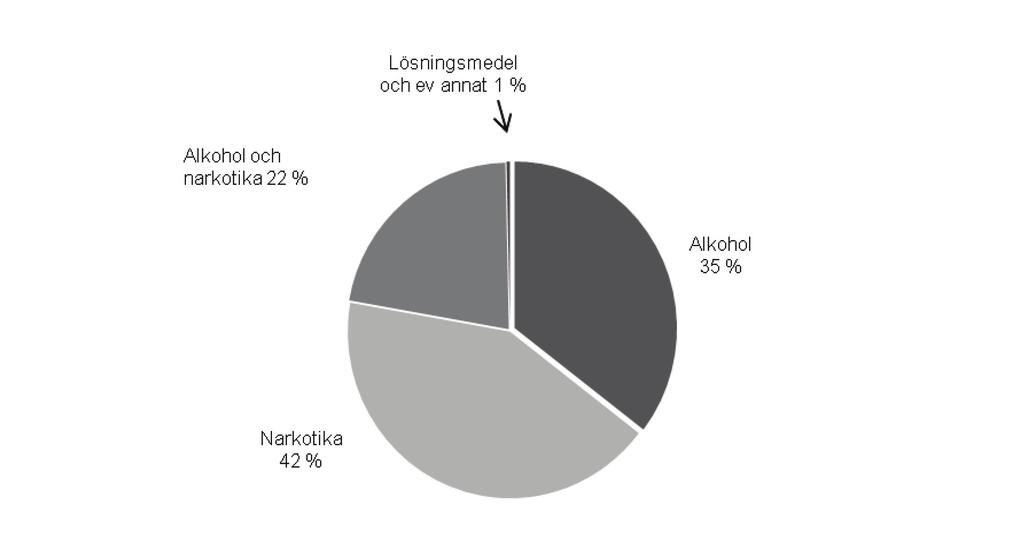 Diagram 2.