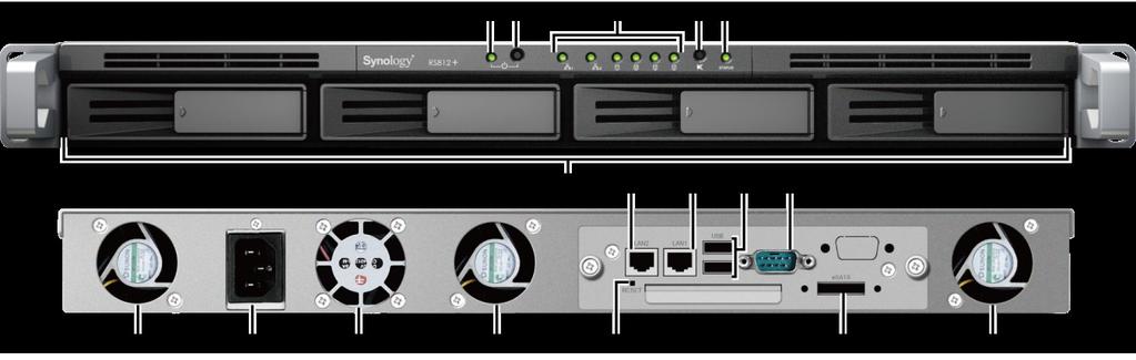 Synology RackStation, en översikt Nr. Artikelnamn Plats Beskrivning 1) Strömknapp Framsida Strömknappen används för att slå på eller stänga av Synology RackStation.