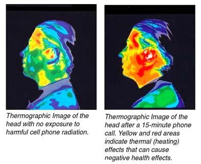 längre mobiltelefonsamtal (GSM, 3G, RAKEL och TETRA) ger en förhöjd hudtemperatur i örat och på