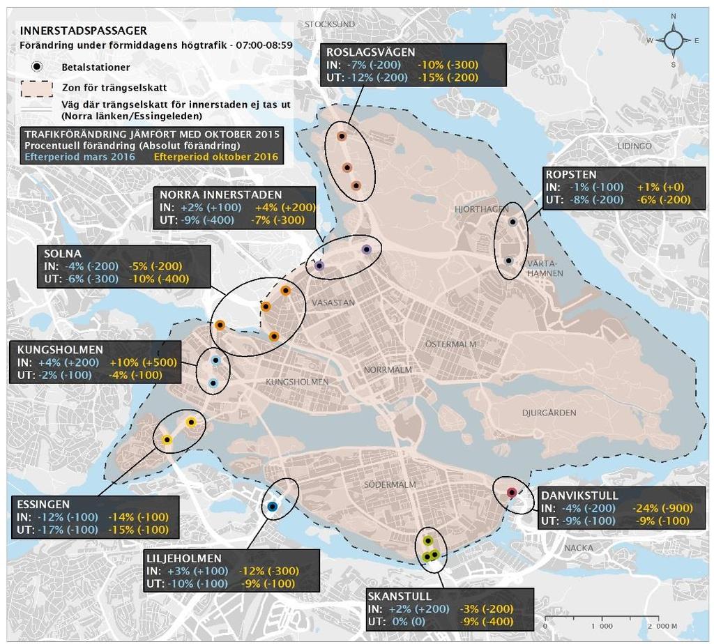 Figur 32 Förändrat antal passager genom innerstadsportaler, högtrafik 07:00-08:59 Fokus på Kungsholmen Inför förändringen av trängselskatten fanns en farhåga att trafiken på Kungsholmen skulle öka,