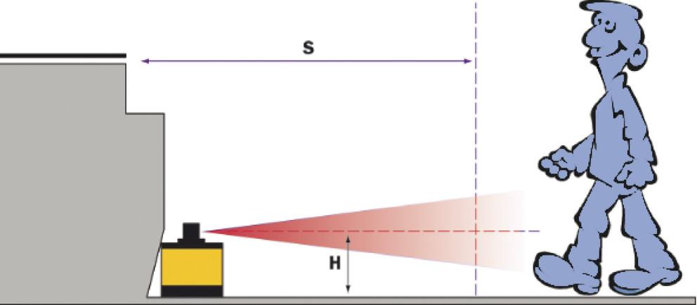 Säkerhetszonen ger sedan stoppsignal om någon/något kommer för nära.