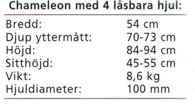 fotstöd systemet Shimano 7 växlade navet med backning trumbroms parkeringsbroms Fälgar med cruiser däck Snabbkopplingsaxlar 3 camber Vikt kapacitet 150 kg Invacare art nr: XCLSTK