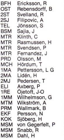 Tyvärr finns ingen tillgänglig besättningslista i samband med att fartyget överlämnades till de nya ägarna i december 1985 men här kommer vad jag kan se den sista