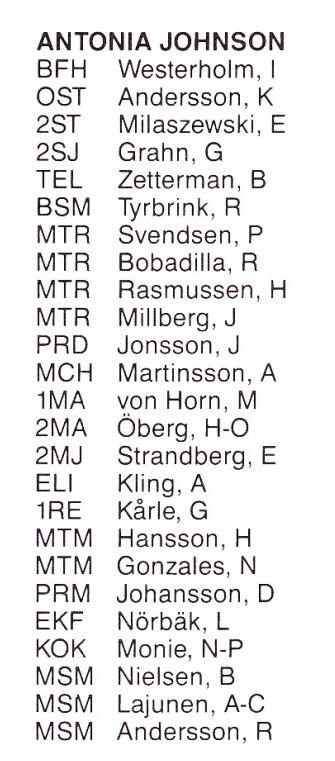 Tyvärr finns ingen tillgänglig besättningslista i samband med att fartyget överlämnades till de nya ägarna i mars