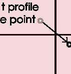 ICC-absolute colorimetric The colour values of the medium s white point remains. There will be no normalization to the PCS white point. 3a.