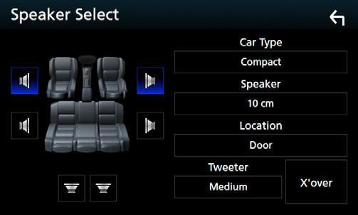 69) När högtalarnätverket är inställt på 3-väg ( ): 1 2 4 Välj en biltyp. Du kan ställa in biltyp och högtalarnätverk osv.