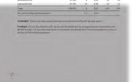 ÅRSBESKED FRÅN PENSIONSMYNDIGHETEN 197 Sidan 2 Den här sidan visar värdet på pensionskontona.