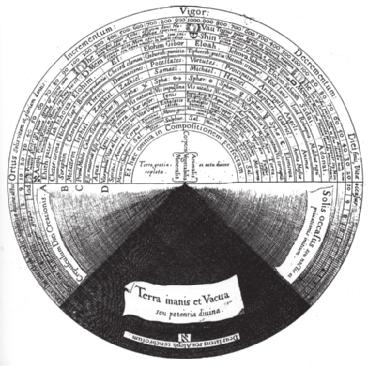 Anne Aurasmaa 58 Order of the universe according to Robert Fludd, Integrum morbum mysterium. Frankfurt, 1631.