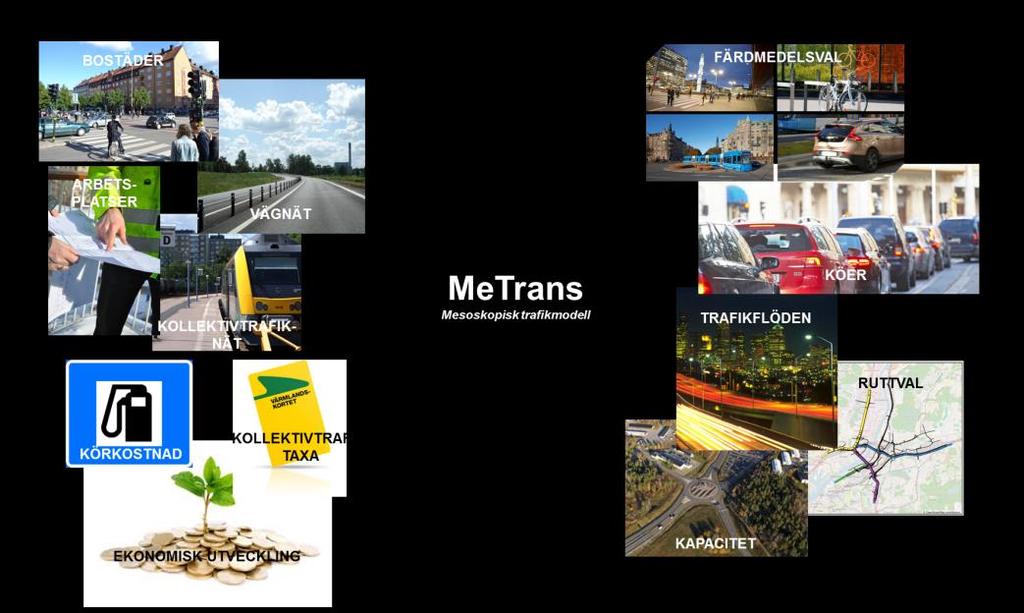 Det finns olika typer av trafikprognosmodeller som kan användas för att förutsäga hur trafiken i ett område kommer att utvecklas i framtiden.